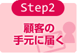 �ܵҤμ긵�˥����쥯�ȥ᡼�뤬�Ϥ�